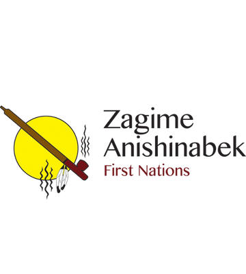 Zagime Land Law